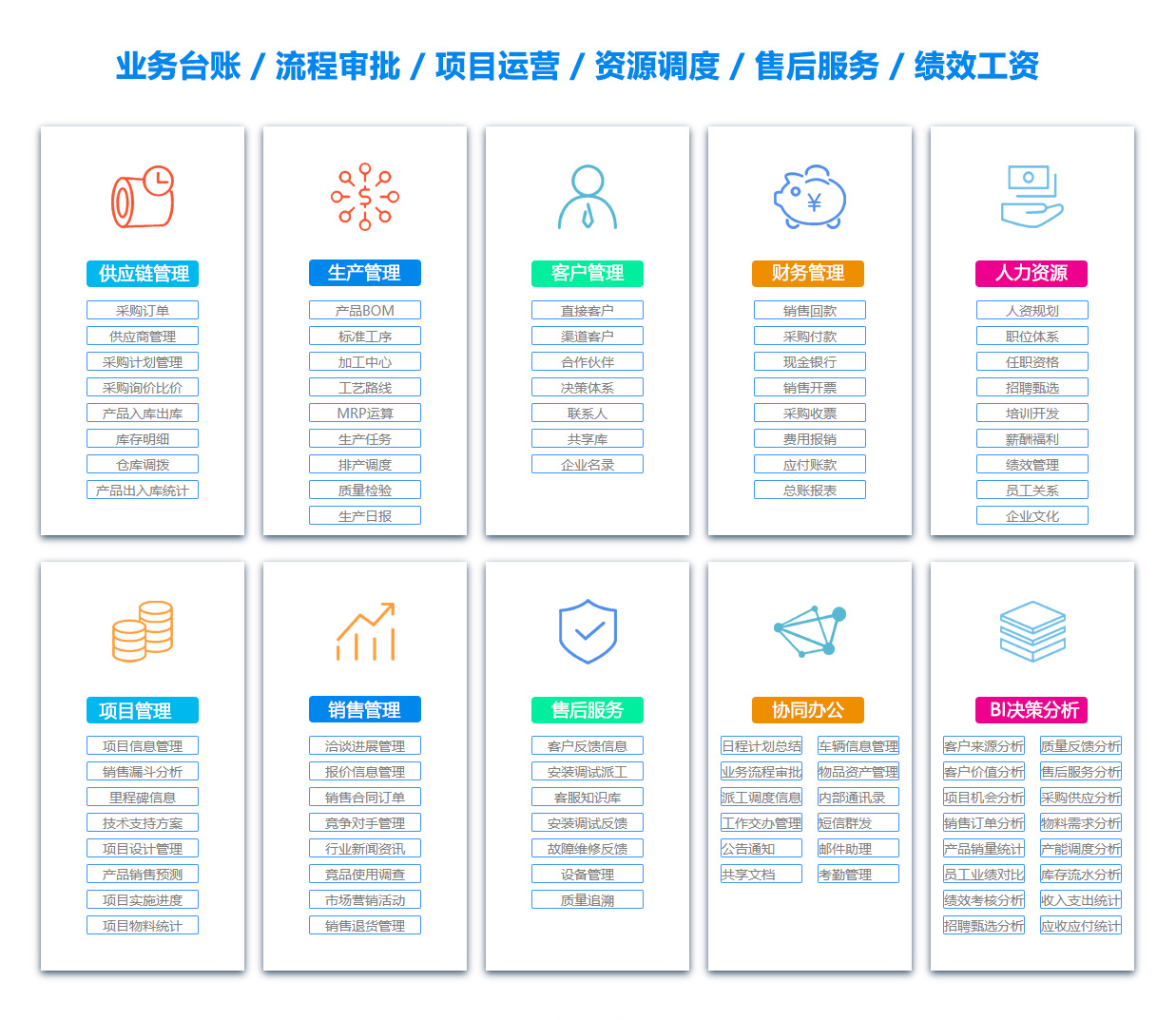 武威OA系统